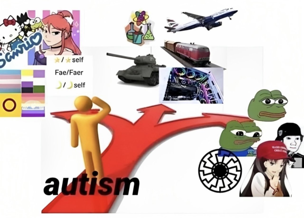 Which path did you take, /s4s/?