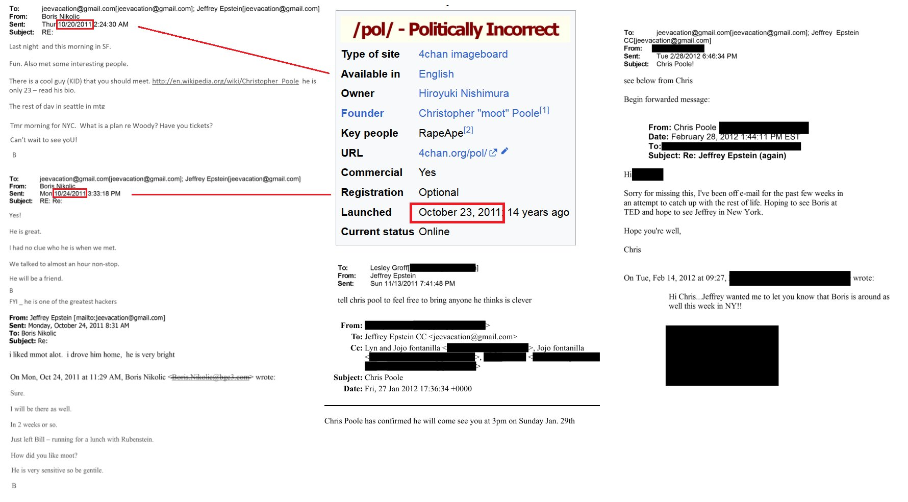 Okay, you know me - I've posted about conspiracy theories a few times in this board; I'm the person who says no conspiracy theories are true.