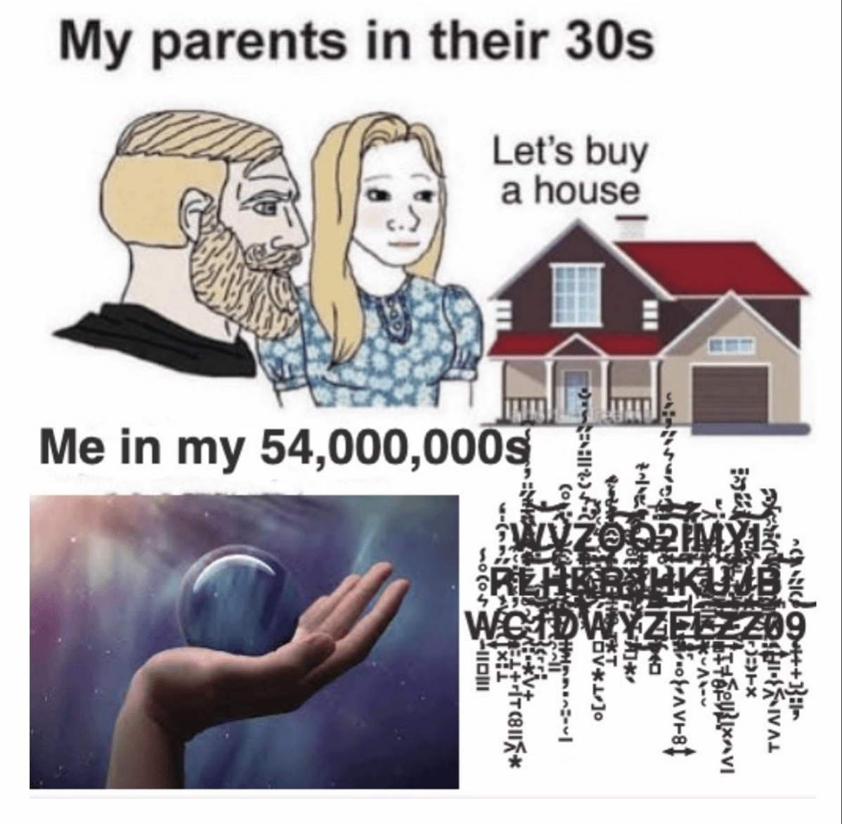 How is the meme economy doing?