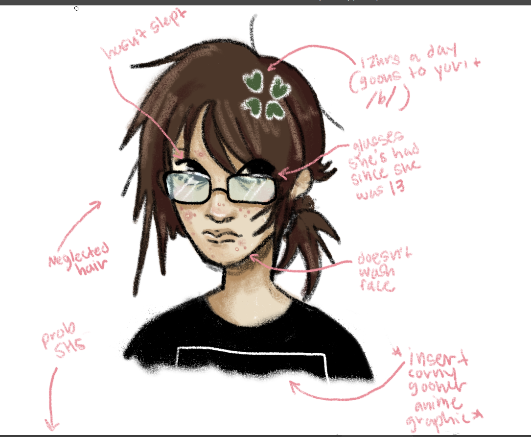 essfores chan (19 years old)