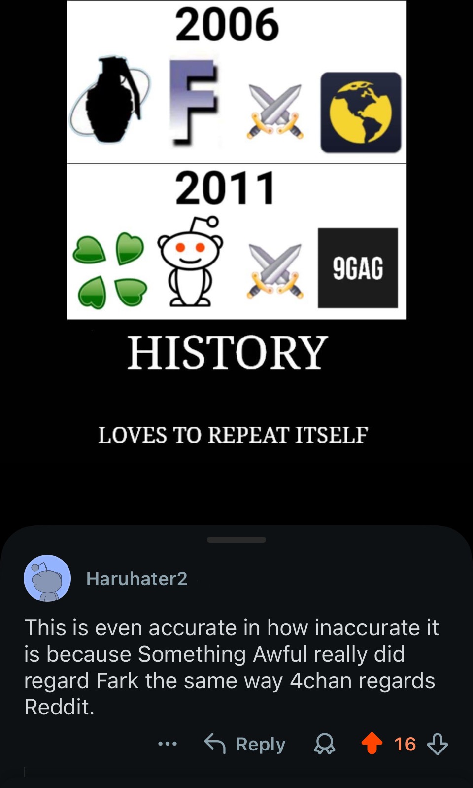 Accurate