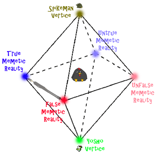 ate 100mg of flube have 200 and a bunch of injectors left