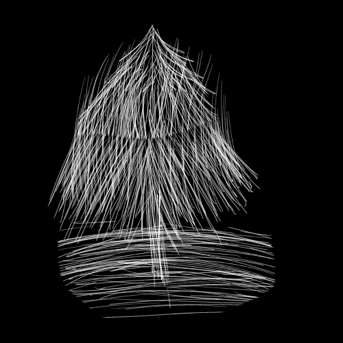 How cold is it there?