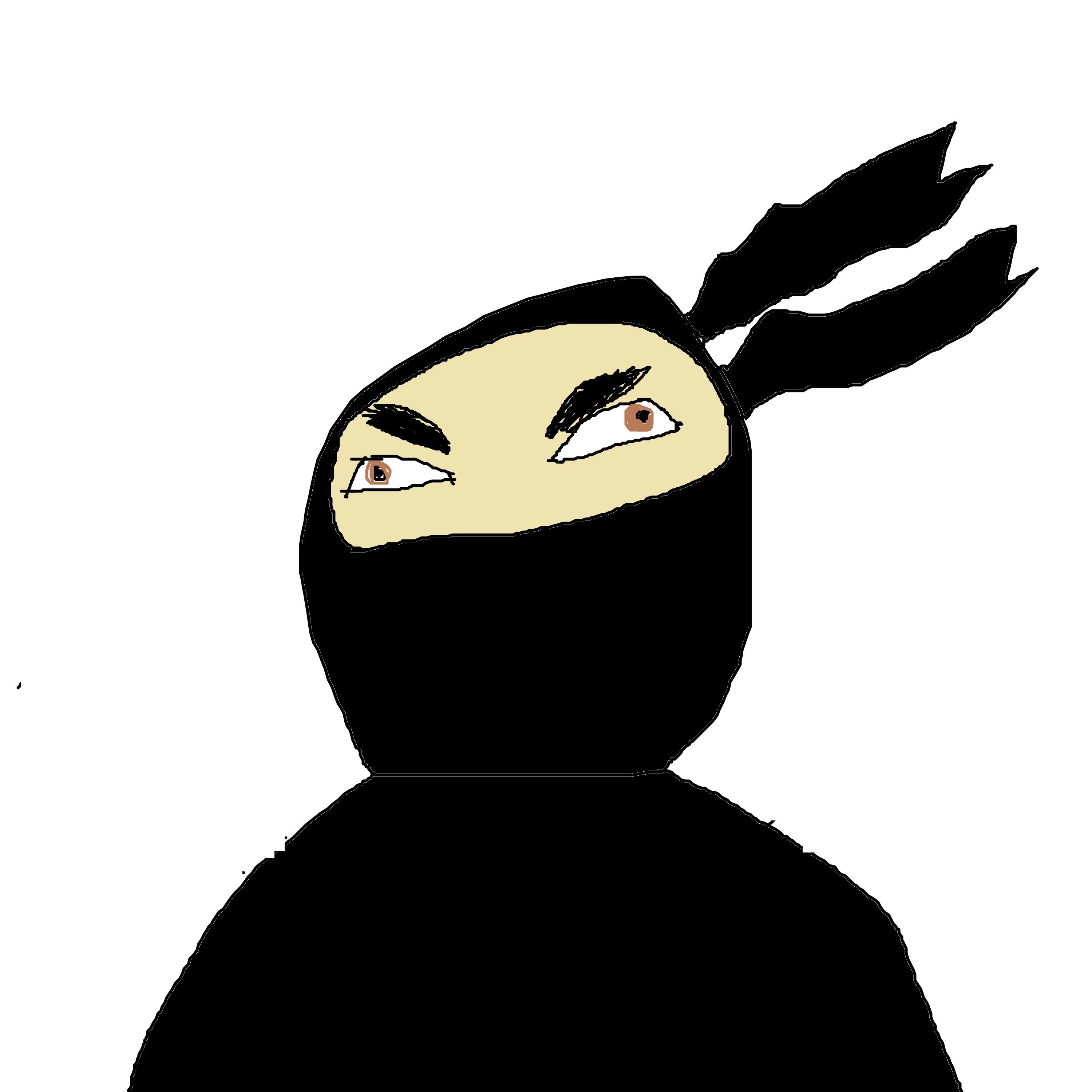 At which age do you become unc?