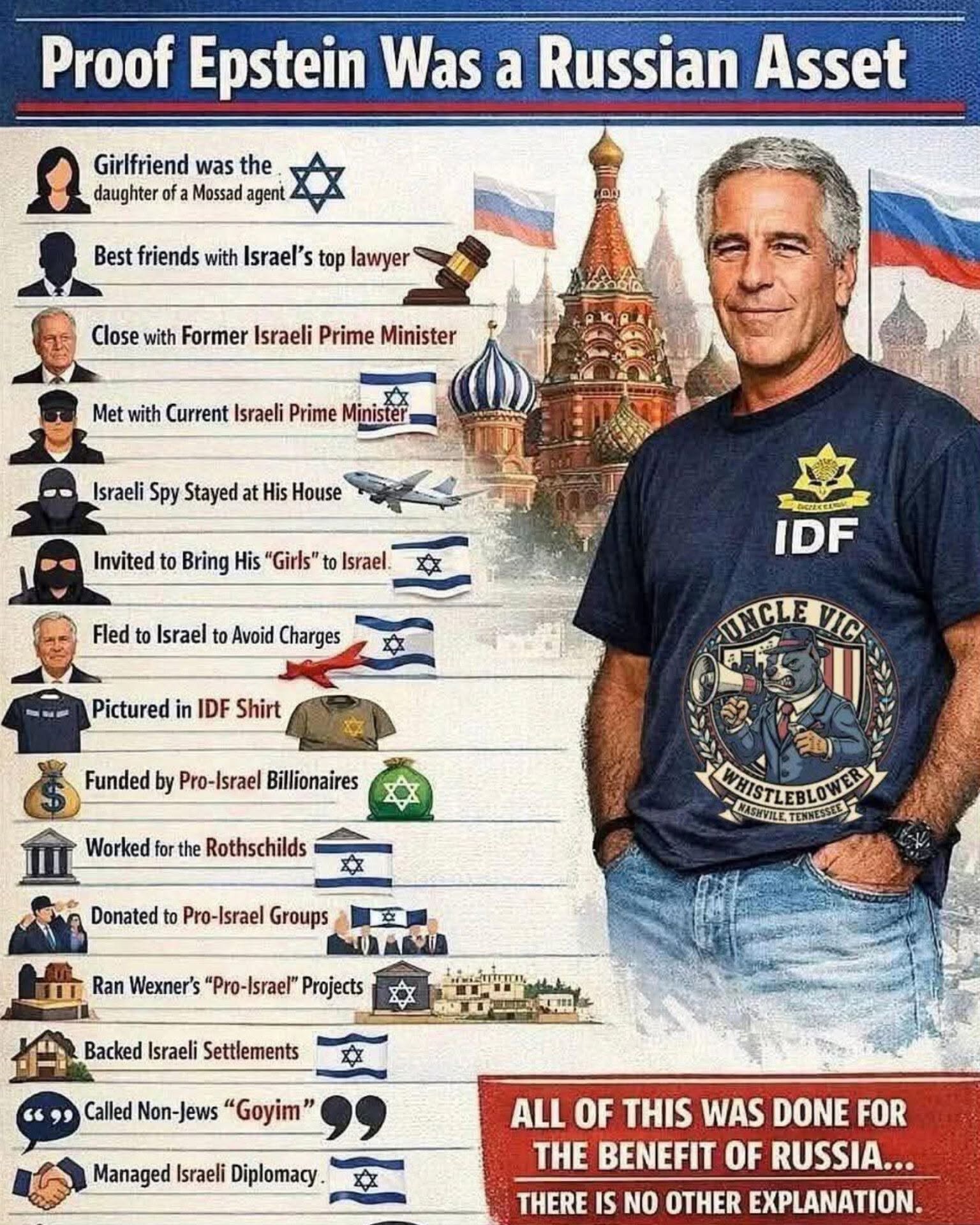 Moscow Jeff