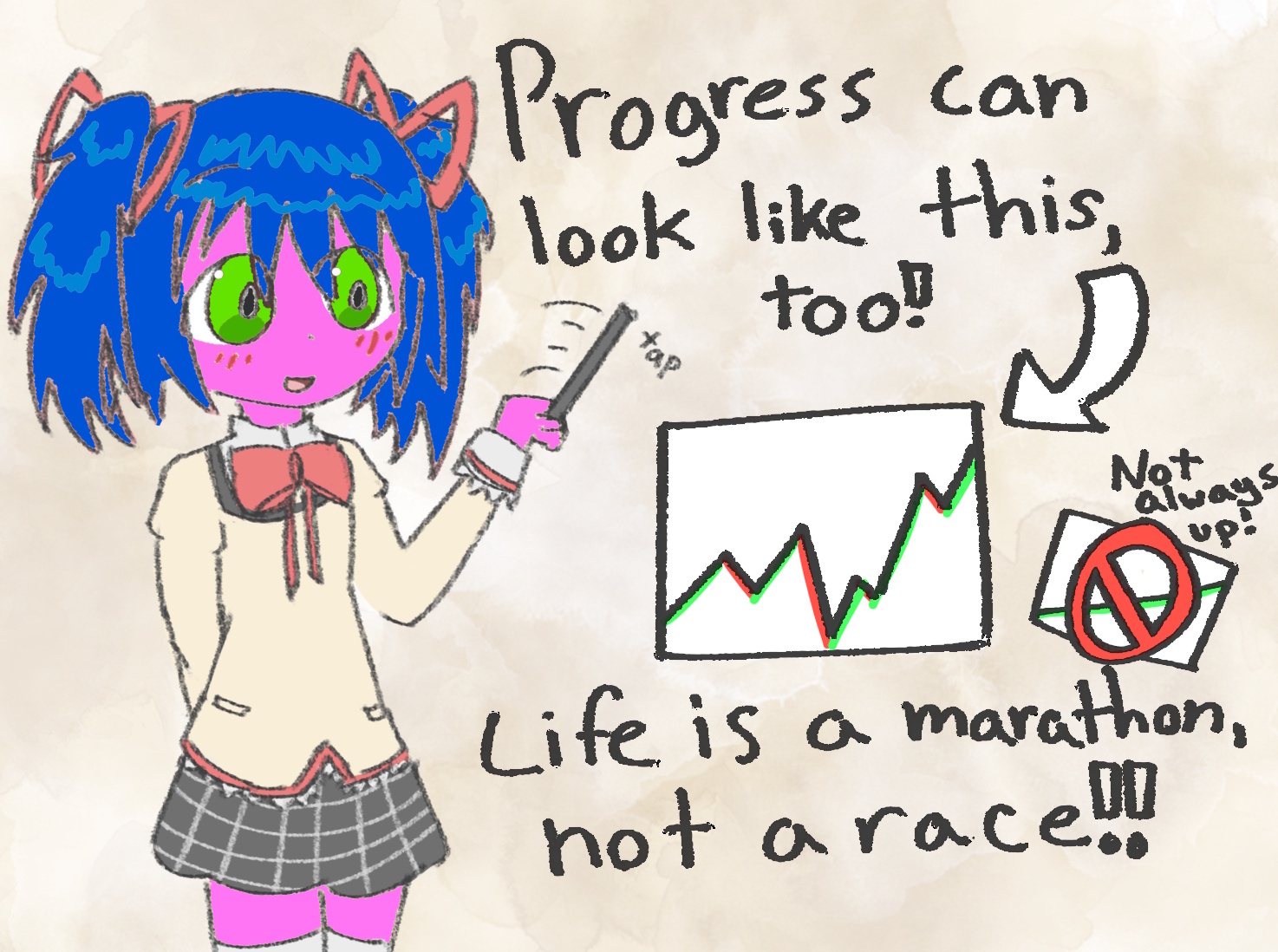 have you been making progress anon?